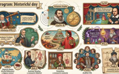 🏛️Cesta časem do éry renesance: Historické dny na Iuventas!